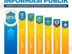 Kota Pangkalpinang Ukir Pencapaian Hebat di Awal Tahun, Raih Peringkat Pertama Keterbukaan Informasi Publik di Bangka Belitung
