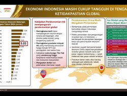 Rancangan Strategis Sebagai Langkah Pembangunan Berkelanjutan